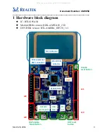 Предварительный просмотр 3 страницы Realtek Ameba1 DEV01 User Manual