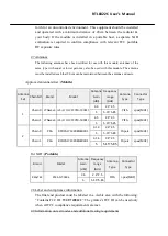 Preview for 6 page of Realtek Combo NGFF User Manual