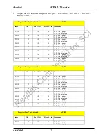 Preview for 15 page of Realtek RTD2120K Manual