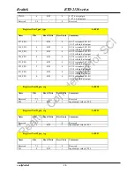 Preview for 16 page of Realtek RTD2120K Manual