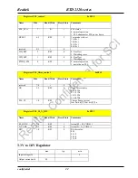 Предварительный просмотр 22 страницы Realtek RTD2120K Manual