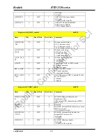 Предварительный просмотр 24 страницы Realtek RTD2120K Manual