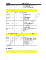 Предварительный просмотр 25 страницы Realtek RTD2120K Manual