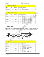 Предварительный просмотр 29 страницы Realtek RTD2120K Manual