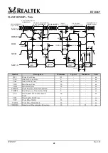 Preview for 68 page of Realtek RTL8169 Manual