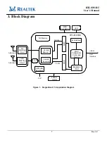 Предварительный просмотр 7 страницы Realtek RTL8191RU User Manual