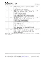 Preview for 13 page of Realtek RTL8201(L) Manual