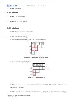 Предварительный просмотр 9 страницы Realtek RTL8762C User Manual