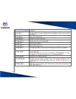 Preview for 42 page of RealWear HMT-1 T1100G User Manual