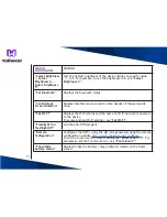 Preview for 52 page of RealWear HMT-1 T1100G User Manual