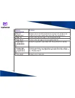 Preview for 70 page of RealWear HMT-1 T1100G User Manual