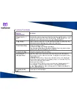 Preview for 72 page of RealWear HMT-1 T1100G User Manual