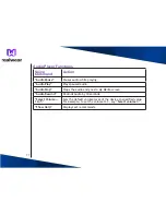 Preview for 77 page of RealWear HMT-1 T1100G User Manual