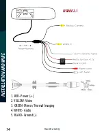 Preview for 14 page of Rear view safety G Series Instruction Manual