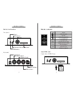 Preview for 3 page of Rear view safety MobileMule 2100 Manual