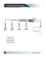 Preview for 12 page of Rear view safety RVS-062710 Product Manual Installation & Instructions