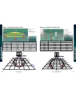 Preview for 5 page of Rear view safety RVS-123 Instruction Manual