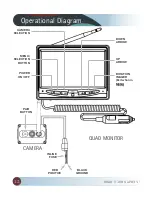 Preview for 12 page of Rear view safety RVS-2CAM Product Manual Instaliation Instructions