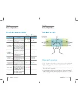 Preview for 8 page of Rear view safety RVS-330 Vuemate User Manual