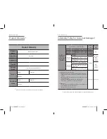 Preview for 10 page of Rear view safety RVS-330 Vuemate User Manual