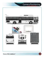 Preview for 20 page of Rear view safety RVS-424W Product Manual