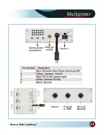 Preview for 17 page of Rear view safety RVS-619P Product Manual Installation & Instructions