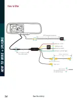 Preview for 14 page of Rear view safety RVS-718-5 Instruction Manual