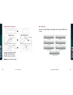 Preview for 5 page of Rear view safety RVS-718-7 Instruction Manual