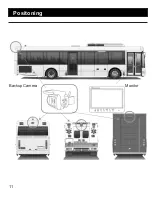 Preview for 11 page of Rear view safety RVS-770612 Product Manual