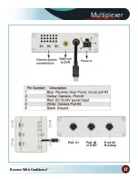 Preview for 17 page of Rear view safety RVS-770613 Product Manual