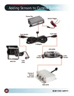 Preview for 22 page of Rear view safety RVS-770613 Product Manual