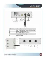 Preview for 17 page of Rear view safety RVS-7706133 Product Manual