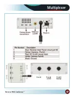 Preview for 17 page of Rear view safety RVS-770615 Product Manual Installation & Instructions