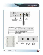 Preview for 17 page of Rear view safety RVS-770913 Product Manual Installation & Instructions