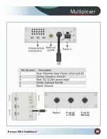 Preview for 19 page of Rear view safety RVS-912619P Product Manual Installation & Instructions