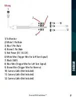 Preview for 9 page of Rear view safety RVS-97 Instruction Manual