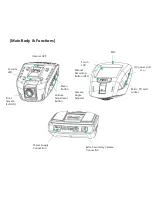 Preview for 10 page of Rear view safety RVS-OP7 User Manual