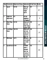 Preview for 9 page of Rear view safety RVS-SA150 Instruction Manual