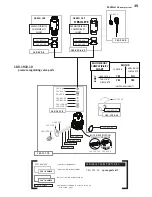 Preview for 53 page of Rears PULBLAST A/R PUMP Manual