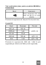 Preview for 33 page of Rebel TOOLS 830BUZ User Manual