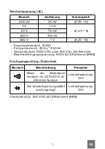 Предварительный просмотр 7 страницы Rebel TOOLS MIE-RB-202 User Manual