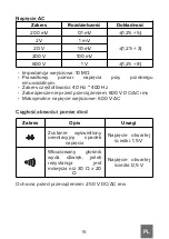 Предварительный просмотр 19 страницы Rebel TOOLS MIE-RB-202 User Manual