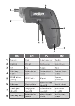 Предварительный просмотр 3 страницы Rebel TOOLS RB-1001 User Manual