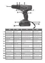 Предварительный просмотр 3 страницы Rebel TOOLS RB-1002 User Manual