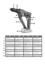 Предварительный просмотр 3 страницы Rebel TOOLS RB-1011 User Manual