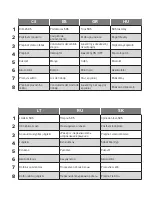 Предварительный просмотр 4 страницы Rebel TOOLS RB-1011 User Manual