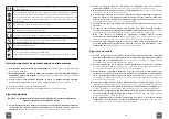 Предварительный просмотр 60 страницы Rebel TOOLS RB-1021 User Manual