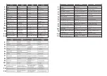 Preview for 3 page of Rebel TOOLS RB-1061 User Manual