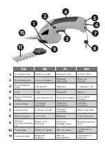 Предварительный просмотр 3 страницы Rebel TOOLS RB-5003 User Manual