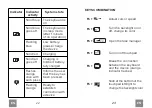 Предварительный просмотр 12 страницы Rebel COMP KOM0973 Owner'S Manual